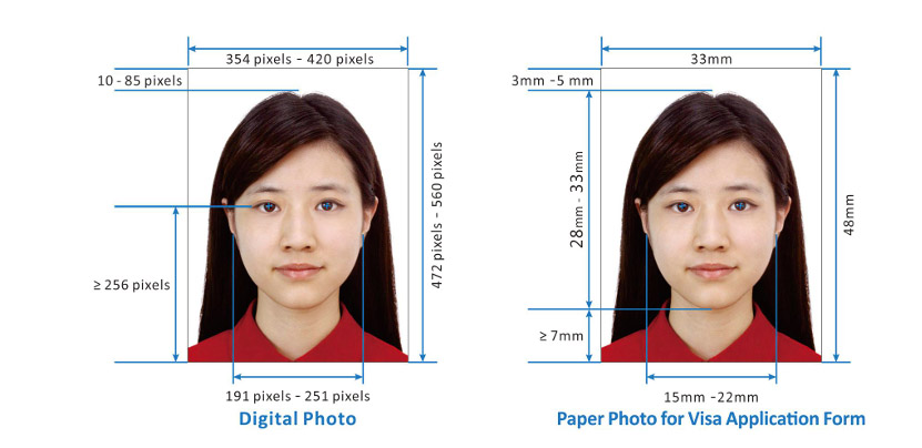 China Visa Photo Requirements with Size and Dimensions